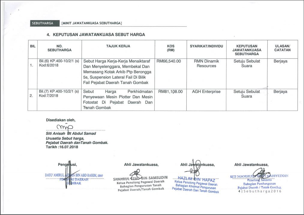 Contoh Surat Permohonan Pelepasan Kawasan Hutan - Contoh 